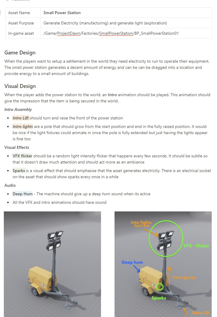 Design Document from @GisliKonradsson on Twitter